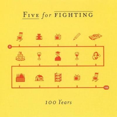 100 Years
